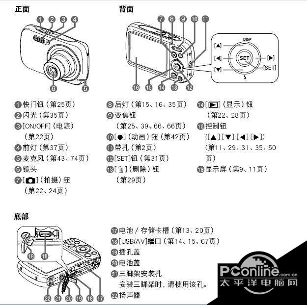 卡西欧EX-N1数码相机使用说明书 正式版