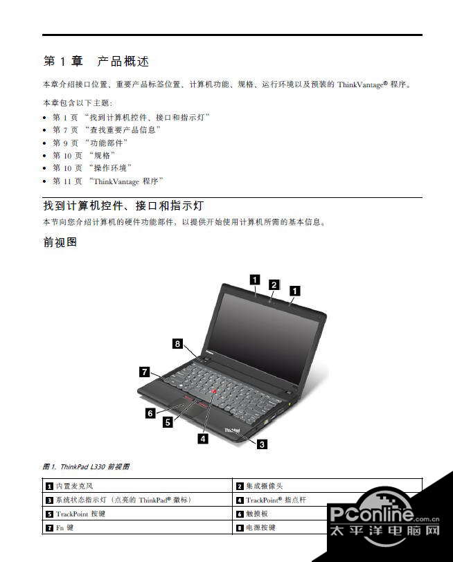 联想ThinkPad L330笔记本电脑说明书 正式版