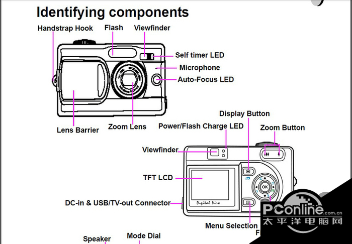 Rollei dt4000数码相机英文说明书 正式版