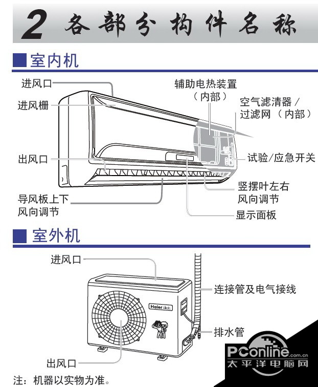 海尔KFR-26GW\/03EAC12分体挂壁式房间空调