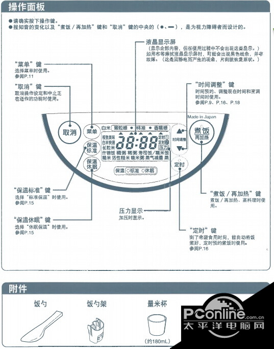 象印NS-NCH10C电压力锅使用说明书 正式版
