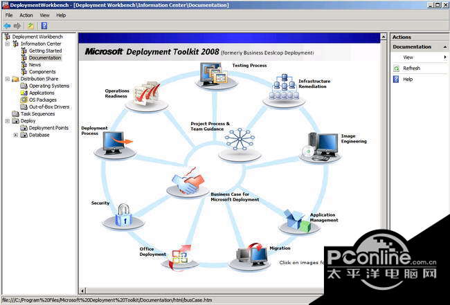 Ошибка microsoft windows deployment