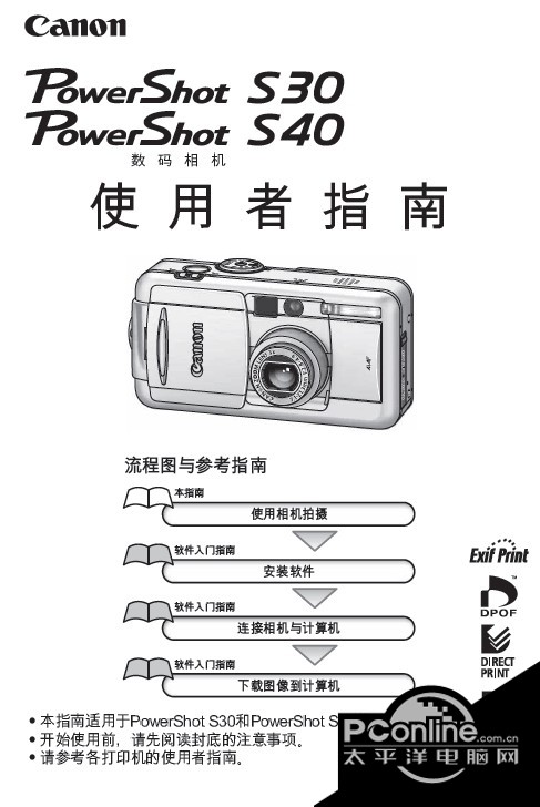 佳能 PowerShot S40数码相机 使用说明书 正式