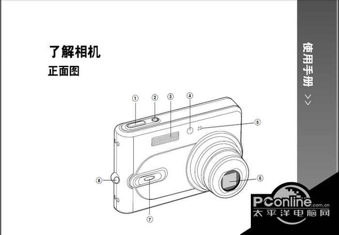 拍得丽ES-5数码相机说明书 正式版