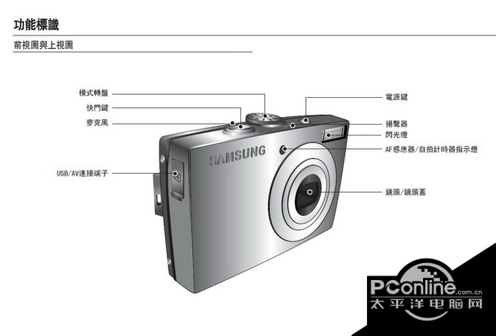 三星L100数码相机使用说明书 正式版