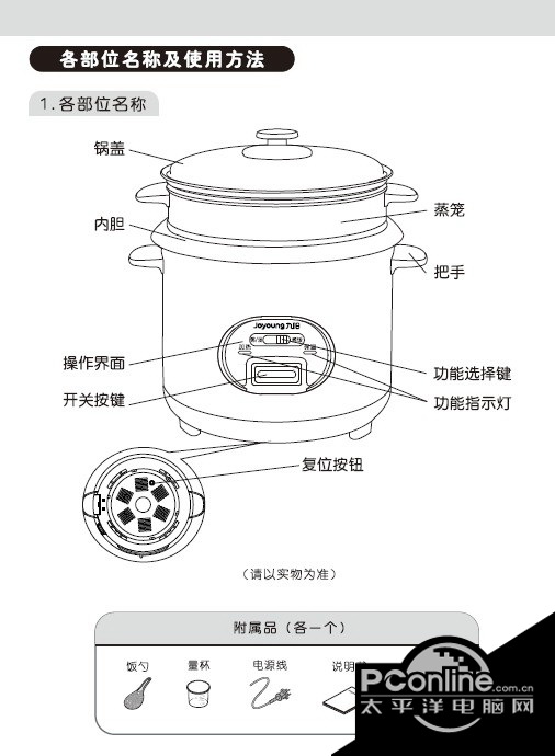九阳JYF-50ZD03A电饭煲使用说明书 正式版