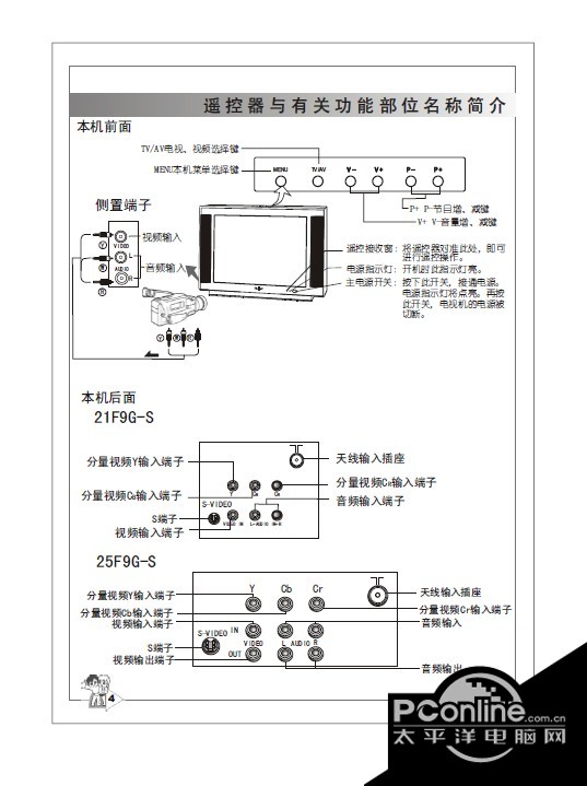 海尔 21F9G-S彩色电视机 使用说明书 正式版