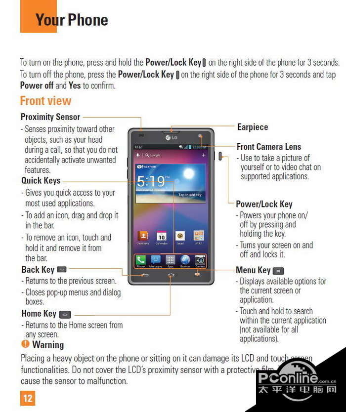 LG LG-E970手机英文使用说明书 正式版