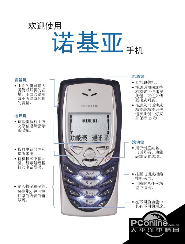 诺基亚 8310手机 使用说明书 正式版