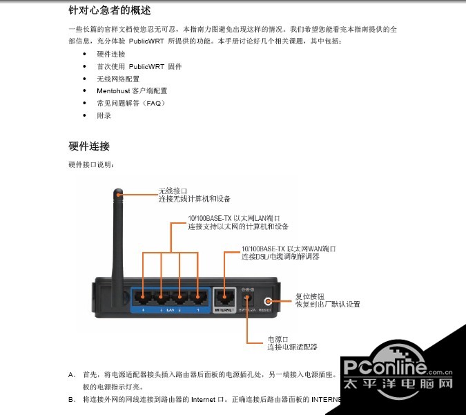 PublICWRT DIR-6XX宽带无线路由器安装说明