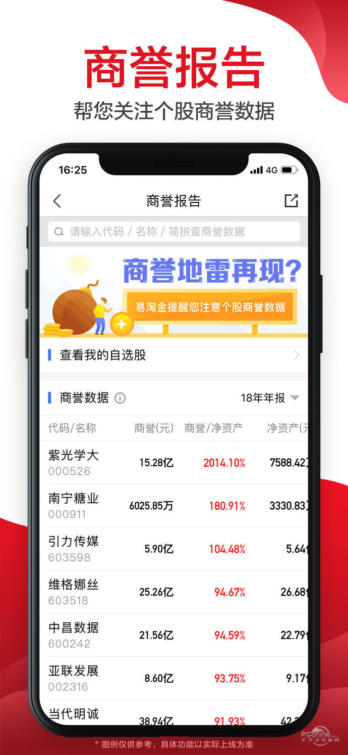 广发证券易淘金 8.1.