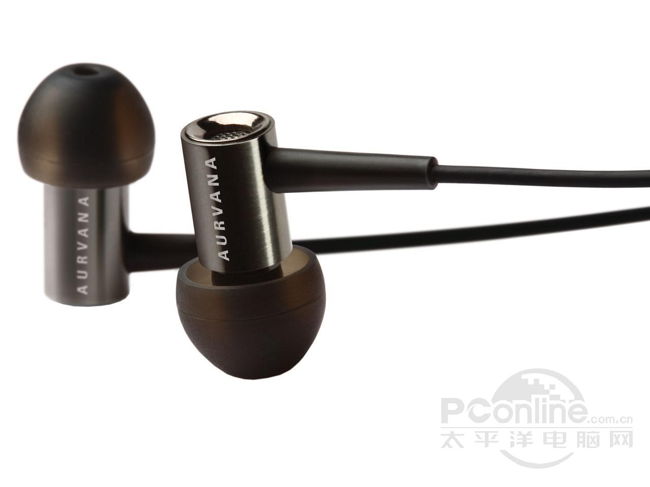 AURVANA In-Ear 2ͼ