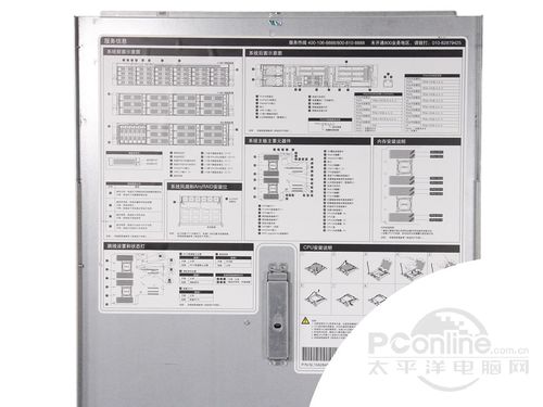 ThinkServer RD650 S2609v3 R510i