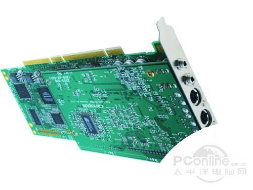 康能普视EDIUX NX(PCI-E) 图片1