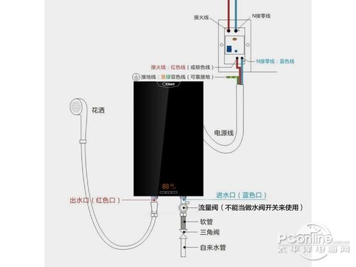 奥特朗 DSF8536-70