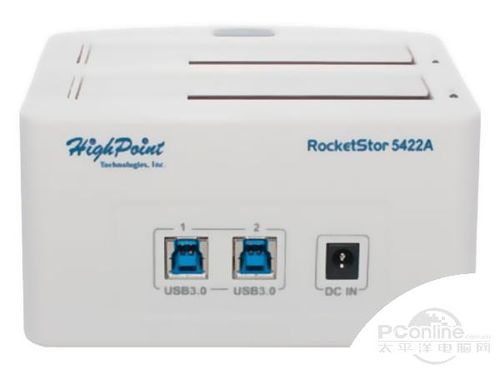 HighPoint RocketStor 5422A