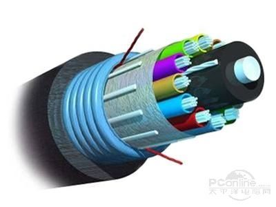 AMP 室外用铠装型光缆2-1664182-5 图片1