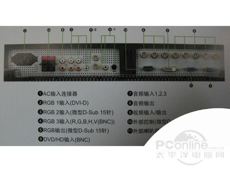 三菱LDT322V 图片1