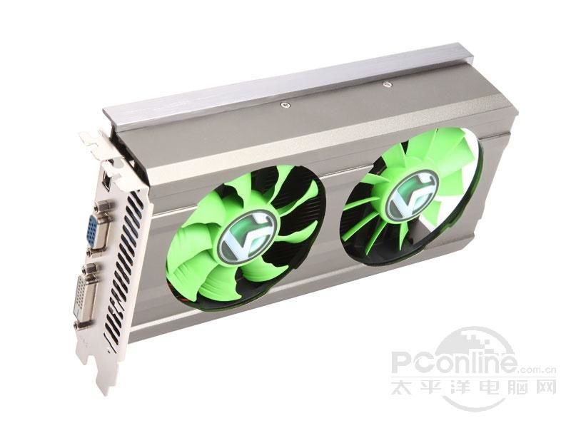 u GTX 750Ti սͼ