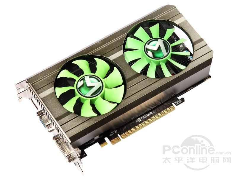 u GTX 750Ti սͼ