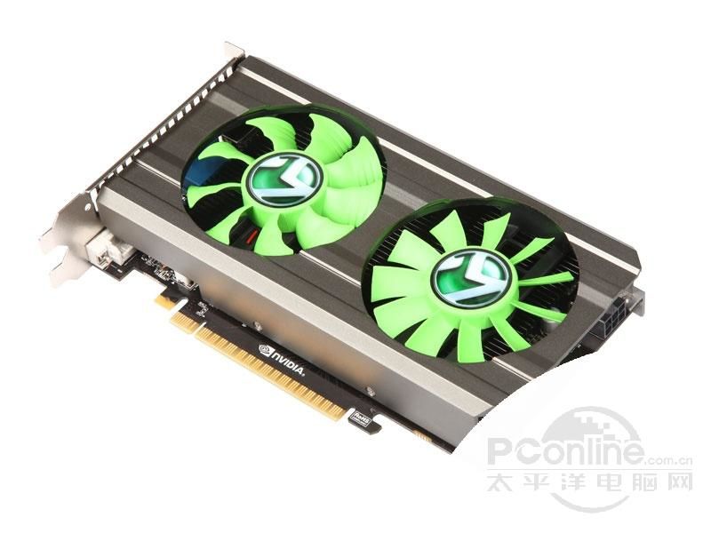 u GTX 750Ti սͼ