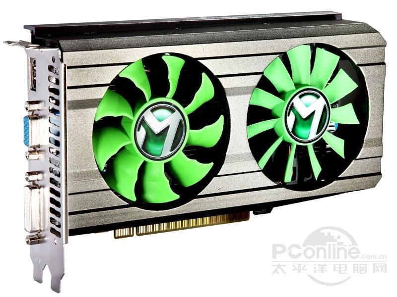 u GTX 750Ti սͼ