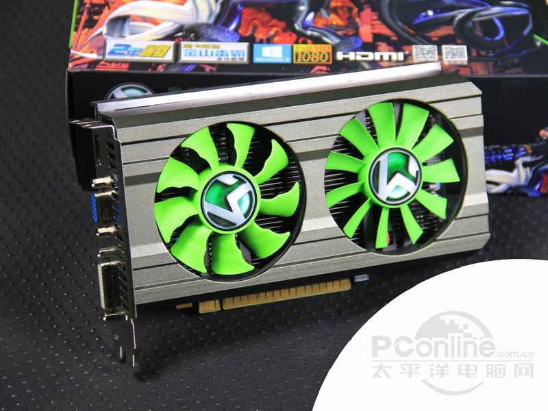 u GTX 750Ti սͼ