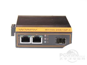 W1103-2GE1GF-I