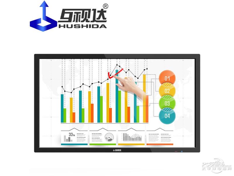 互视达 HYCM-32