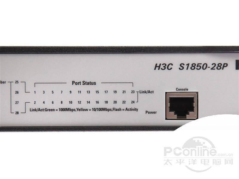 H3C S1850-28P效果图