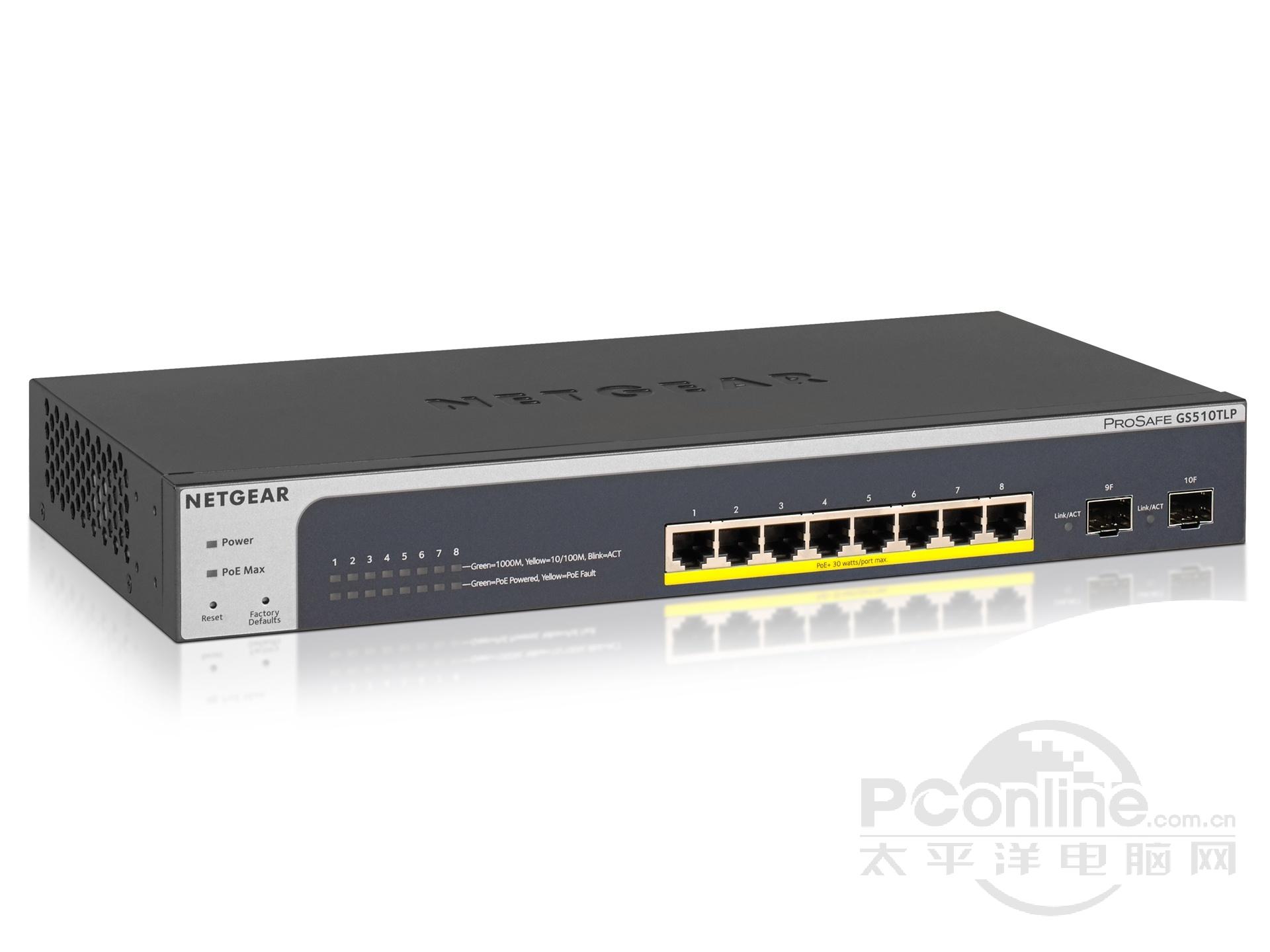 NETGEAR GS510TLPͼ