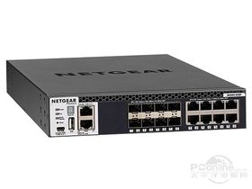 NETGEAR M4300-8X8F