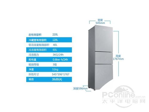 海信BCD-220D/FA