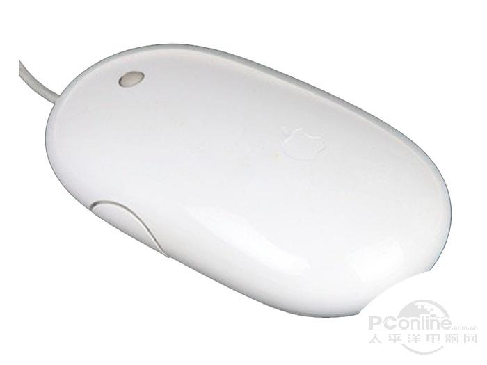 ƻ Mouse()ͼ