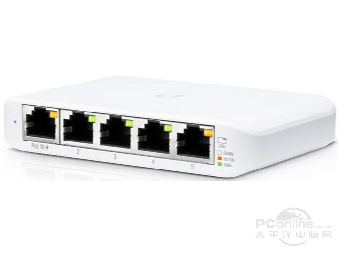 UBNT USW-Flex-Miniͼ