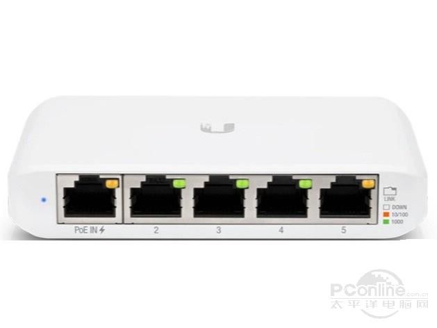 UBNT USW-Flex-Mini