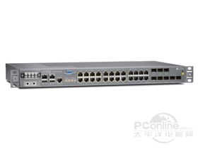 Juniper ACX2100