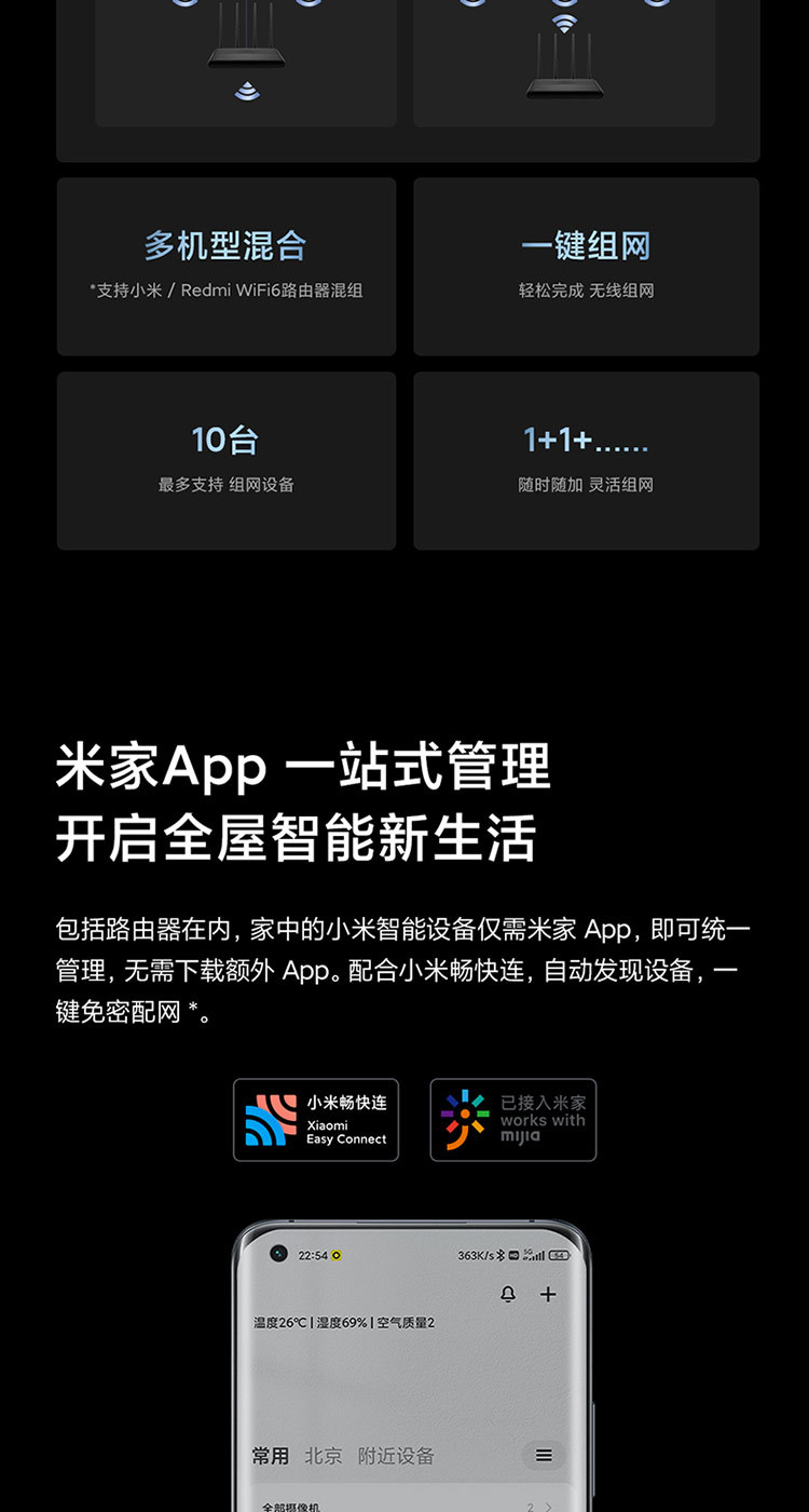 Redmi ax6000 redmi ax6000 