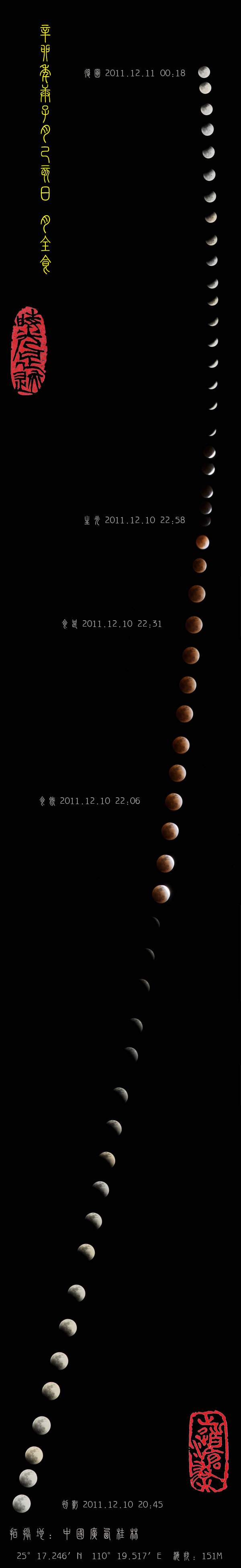 20111210 ȫʳ й