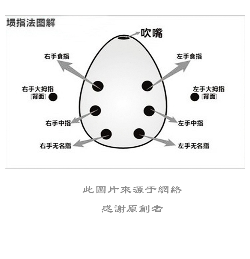 翁彦-埙的手工制作者