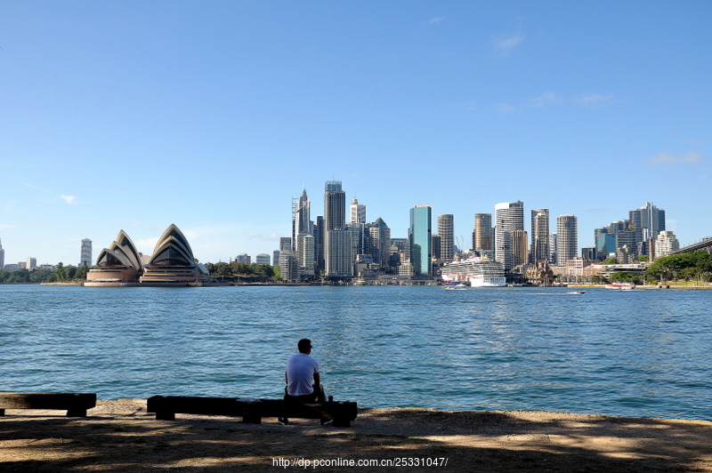 ˷ Milson Point 