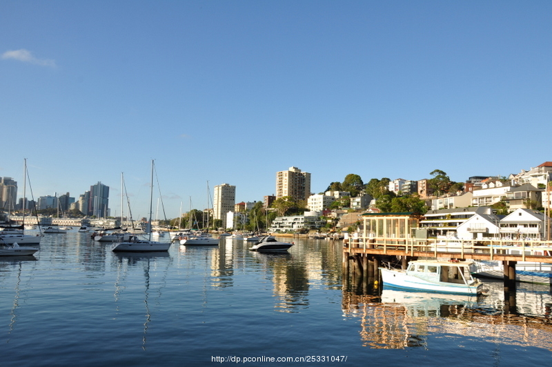 ˷ Milson Point 