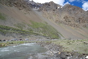 卡洛拉冰川 - 西藏201908